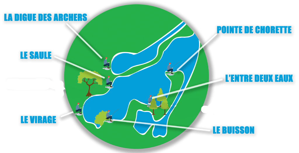 Plan des postes de l'étang de pêche à la carpe de chorette dans le nord de la France entre Lille et Valenciennes